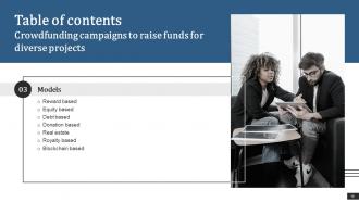 Crowdfunding Campaigns To Raise Funds For Diverse Projects Fin CD Captivating Compatible