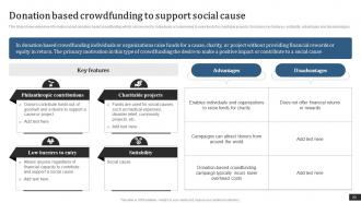 Crowdfunding Campaigns To Raise Funds For Diverse Projects Fin CD Pre-designed Compatible