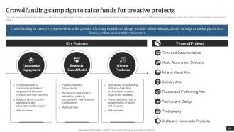Crowdfunding Campaigns To Raise Funds For Diverse Projects Fin CD Graphical Researched