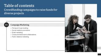 Crowdfunding Campaigns To Raise Funds For Diverse Projects For Table Of Contents Fin SS