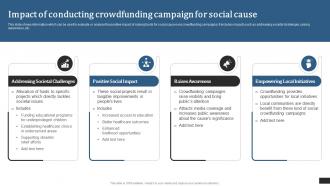 Crowdfunding Campaigns To Raise Funds Impact Of Conducting Crowdfunding Campaign Fin SS