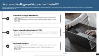 Crowdfunding Campaigns To Raise Funds Key Crowdfunding Regulatory Authorities In Us Fin SS