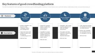 Crowdfunding Campaigns To Raise Funds Key Features Of Good Crowdfunding Platform Fin SS