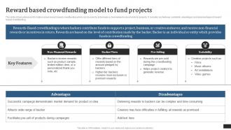 Crowdfunding Campaigns To Raise Funds Reward Based Crowdfunding Model To Fund Projects Fin SS