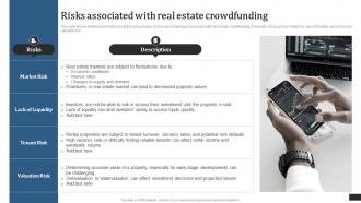 Crowdfunding Campaigns To Raise Funds Risks Associated With Real Estate Crowdfunding Fin SS