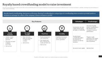 Crowdfunding Campaigns To Raise Funds Royalty Based Crowdfunding Model To Raise Fin SS