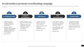 Crowdfunding Campaigns To Raise Funds Social Media To Promote Crowdfunding Campaign Fin SS