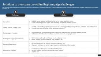 Crowdfunding Campaigns To Raise Funds Solutions To Overcome Crowdfunding Campaign Fin SS