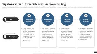 Crowdfunding Campaigns To Raise Funds Tips To Raise Funds For Social Causes Via Crowdfunding Fin SS