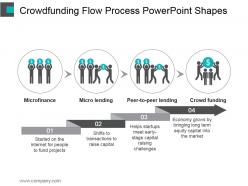 Crowdfunding flow process powerpoint shapes