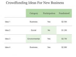 Crowdfunding ideas for new business powerpoint slide download