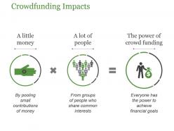 Crowdfunding impacts powerpoint slide