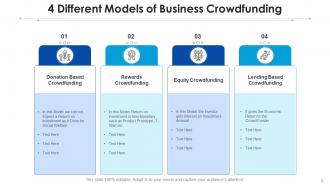Crowdfunding Investment Model Generating Funds Market Validation