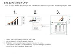 Crowdfunding market overview powerpoint guide