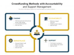 Crowdfunding methods with accountability and support management