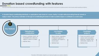 Crowdfunding Models Donation Based Crowdfunding With Features Fin SS V