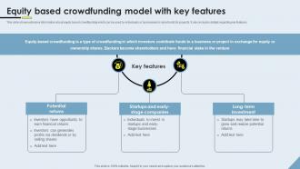 Crowdfunding Models Equity Based Crowdfunding Model With Key Features Fin SS V
