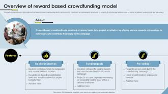 Crowdfunding Models Overview Of Reward Based Crowdfunding Model Fin SS V