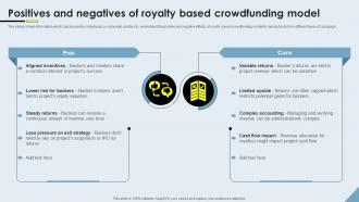 Crowdfunding Models Positives And Negatives Of Royalty Based Crowdfunding Model Fin SS V