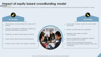 Crowdfunding Models Powerpoint Ppt Template Bundles Fin MM Interactive Good