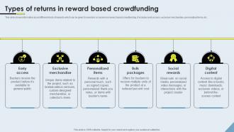 Crowdfunding Models Types Of Return Sin Reward Based Crowd Funding Fin SS V