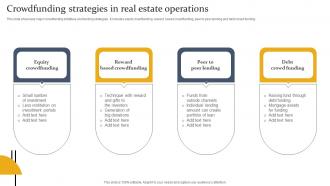 Crowdfunding Strategies In Real Estate Operations