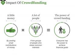 Crowdfunding Technical Strategies And Challenges Powerpoint Presentation Slides