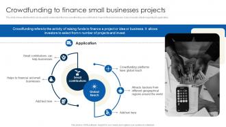 Crowdfunding To Financial Inclusion To Promote Economic Fin SS