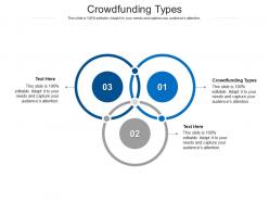 Crowdfunding types ppt powerpoint presentation styles good cpb