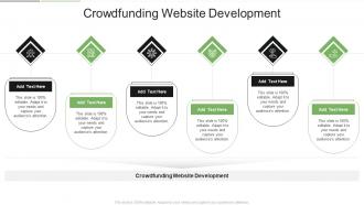 Crowdfunding Website Development In Powerpoint And Google Slides Cpb