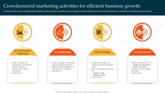 Crowdsourced Marketing Activities For Efficient Business Growth