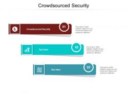 Crowdsourced security ppt powerpoint presentation professional grid cpb