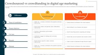 Crowdsourced Vs Crowdfunding In Digital Age Marketing
