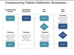 Crowdsourcing fashion distribution businesses executive coaching segmentation process cpb