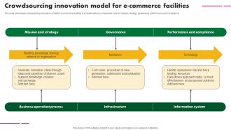 Crowdsourcing Innovation Model For E Commerce Facilities