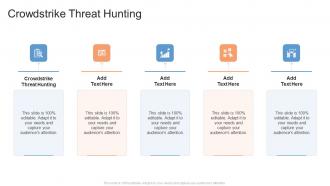 Crowdstrike Threat Hunting In Powerpoint And Google Slides Cpb