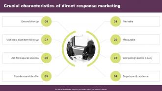 Crucial Characteristics Of Direct Response Marketing Guide To Direct Response Marketing