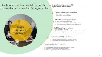 Crucial Corporate Strategies Associated With Organization Strategy MD Multipurpose Informative