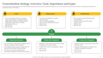 Crucial Corporate Strategies Associated With Organization Strategy MD Captivating Informative
