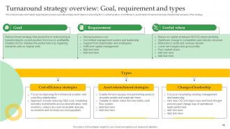 Crucial Corporate Strategies Associated With Organization Strategy MD Best Analytical