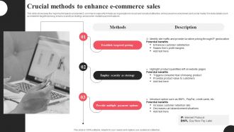Crucial Methods To Enhance E Commerce Sales