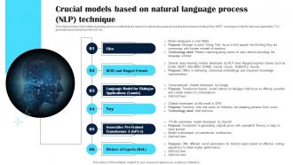 Crucial Models Based On Natural Language Power Of Natural Language Processing AI SS V