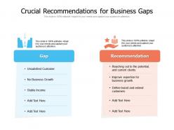 Crucial recommendations for business gaps
