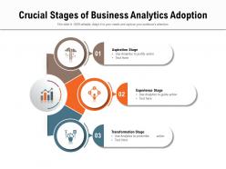 Crucial Stages Of Business Analytics Adoption