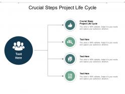 Crucial steps project life cycle ppt powerpoint presentation layouts skills cpb