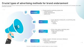 Crucial Types Of Advertising Methods For Brand Endorsement