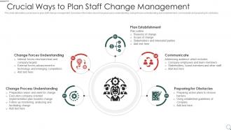 Crucial ways to plan staff change management