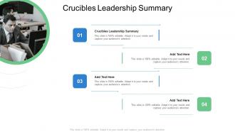 Crucibles Leadership Summary In Powerpoint And Google Slides Cpb
