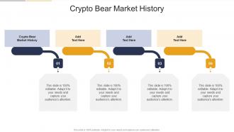 Crypto Bear Market History In Powerpoint And Google Slides Cpb