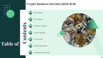 Crypto Business Investor Pitch Deck Ppt Template